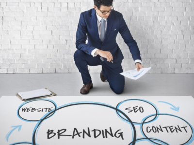 Master Course in Business Branding and Brand Management